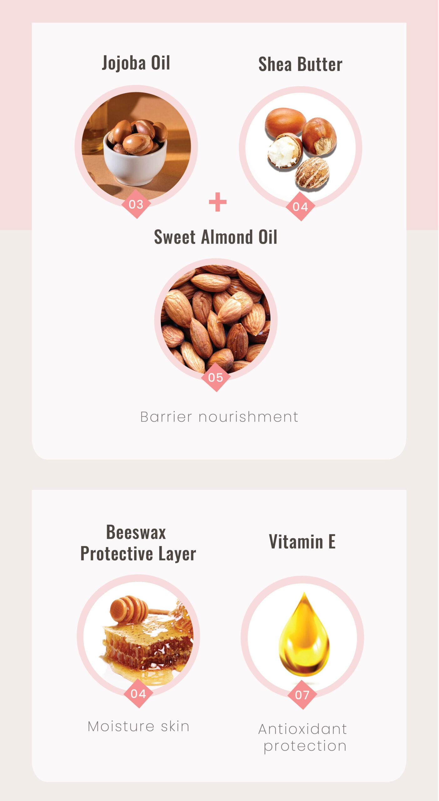 multi function cream 4gm