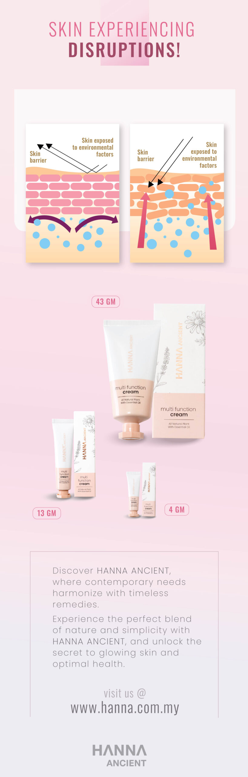 multi function cream 4gm